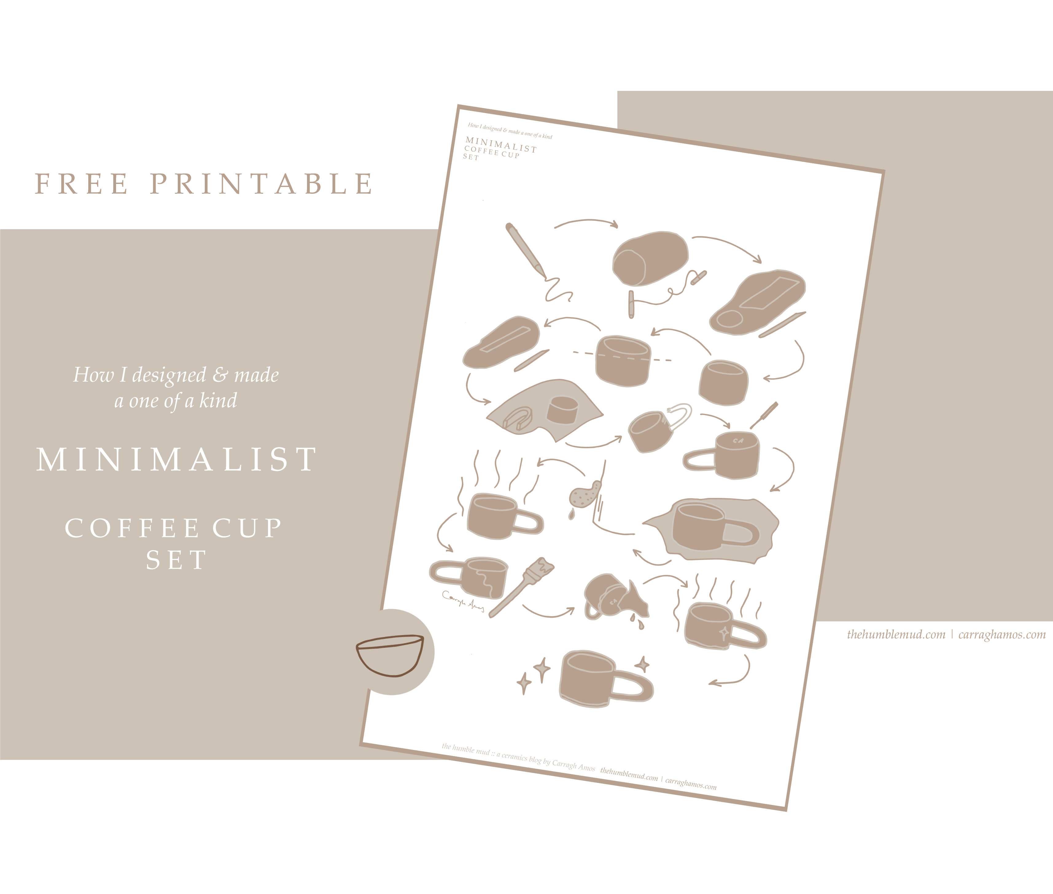 Free printable: Hoe maak je een handgemaakte plaat gebouwd mok gratis printable. Geïllustreerde minimalistische koffiekop set instructies.
